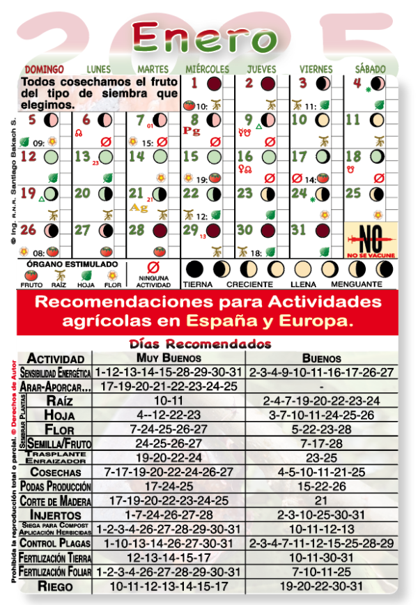Calendario Agrícola Lunar 2025 PDF Válido para España y países de Europa. - Imagen 2